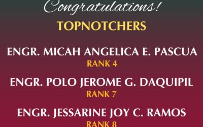 CONGRATULATIONS!